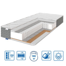 Матрац Eurosleep PULSON PLUS   "grand cocos"