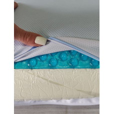 Ergo foam Gel подушка з охолоджуючою гелевою вставкою. Туреччина.
