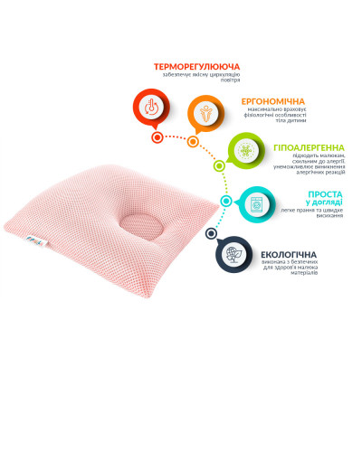 Подушки IDEIA    ID8-32582*003 купити у Postel.biz.ua