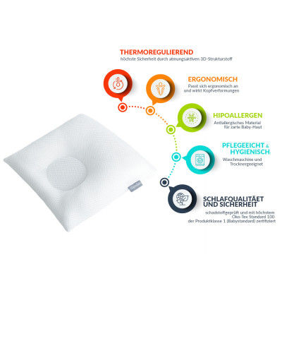 Подушки IDEIA    ID8-32582*001 купити у Postel.biz.ua