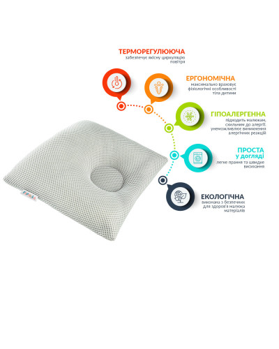 Подушки IDEIA    ID8-32583*003 купити у Postel.biz.ua