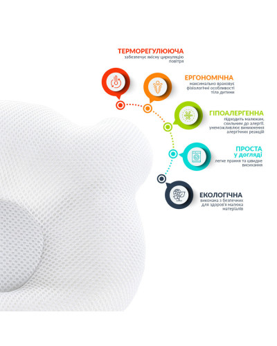 Подушки IDEIA    ID8-32377*001 купити у Postel.biz.ua