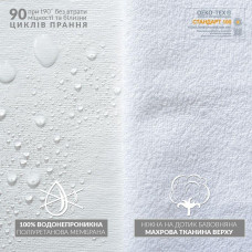 Наматрацник Аква Стоп 140х200 см IDEIA з еластичними стрічками по кутах, захисний непромокальний, водонепроникний