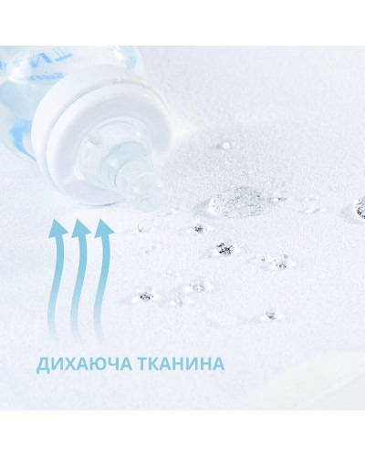 Наматрацники IDEIA    ID8-35490 купити у Postel.biz.ua