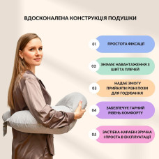 Подушка для годування диванчик 60х70х16 см бавовна антиалергенна з блискавкою сіра натуральна