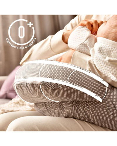 Подушки для вагітних та годування IDEIA    ID8-35409*002 купити у Postel.biz.ua