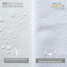 Тканина непромокальна махрова з водовідштовхувальною мембраною біла бавовна для простирадла пелюшок наволочок