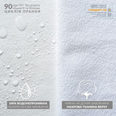 Наматрацник євро 200х200х23 см Аква Стоп IDEIA захисний натяжний з гумкою по периметру водонепроникний