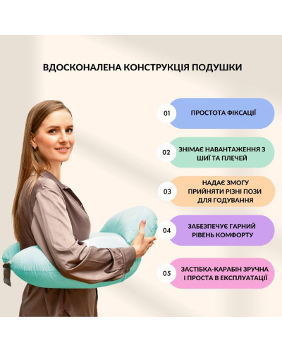 Подушка для годування диванчик 60х70х16 см SD бавовна антиалергенне волокно, для зручності мами, з блискавкою мята
