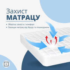 Наматрацник 160×200×35 SleepDream з натяжним бортом периметром, гіпоалергенний, щільний, захисний