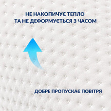 Подушка валик ортопедична ErgoRoll IDEIA 40х15х15 см анатомічна з ефектом пам'яті для підтримки шиї