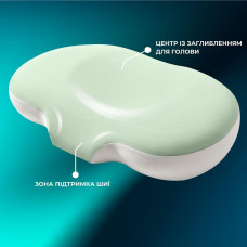 Подушка ортопедична CloudTherapy 65х40х10 см IDEIA анатомічна з ефектом пам'яті для сну на боці, спині