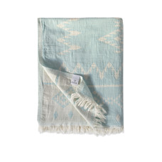 Покривало Barine - Kilim Throw Mint 130*170 ментоловий