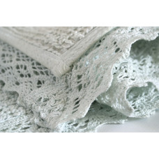 Килимок Irya - Polka aqua аква 50*90