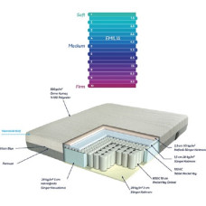 Матрац Othello - Emilia 90*190